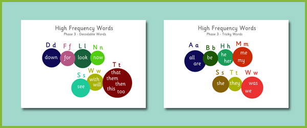 letters and sounds phase 3. Phase 3 High-Frequency Words
