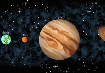 Early Learning Resources EYFS Observation and Assessment