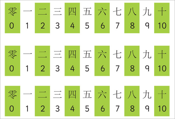 Small Mandarin / Chinese Number Track | Free Early Years & Primary