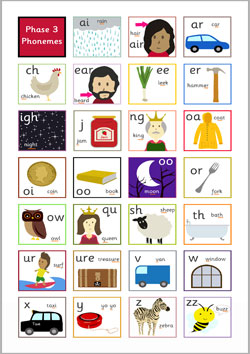 primary english worksheet school for Primary & Mat  Phoneme Teaching Free Years Early Phase 3