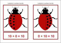 Ladybird Number Bonds