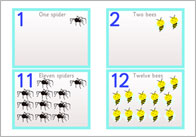 Minibeasts Numberline