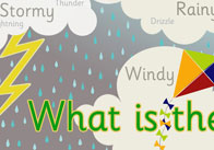 Weather Display Poster