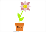 Flowers in Pots -Editable Text