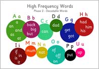 Phase 2 High-Frequency Words