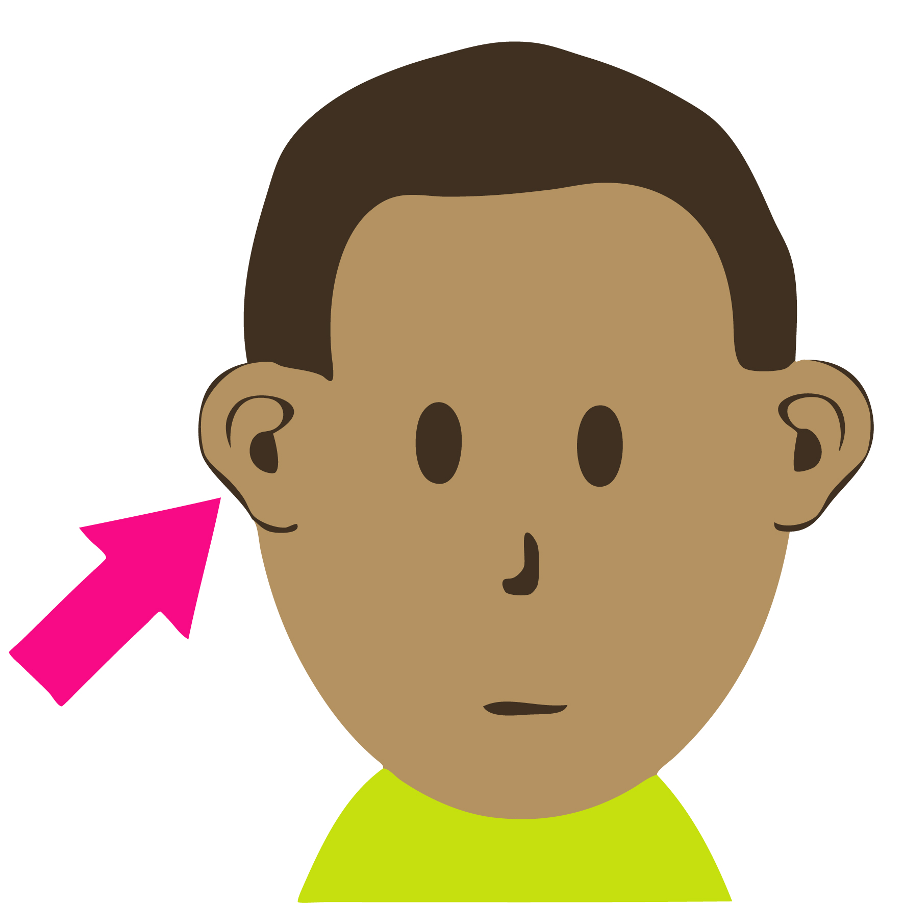 Early Learning Resources Ear - Free Early Years and Primary Teaching Resources (EYFS and KS1)