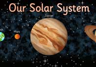 Solar System Display Poster