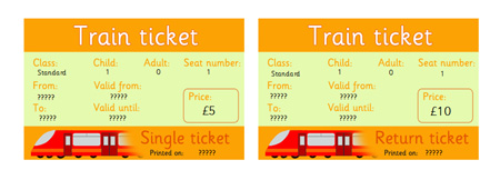 Early Learning Resources Editable Rail Tickets Eyfs Ks1 Role Play