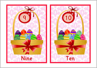 Easter Numberline