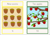 Autumn Numberline (editable)