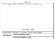 What Is A Tick Chart Observation