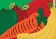 Food Group Posters