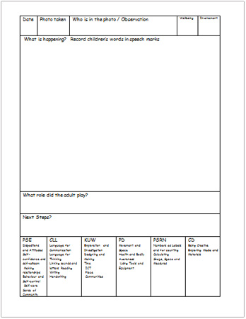 online revisiting student politics in