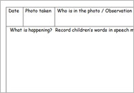 EYFS Observation Sheets