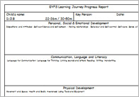 Learning Journey Progress Report