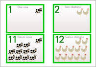 Animal Numberline