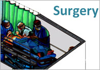 Hospital Department Posters