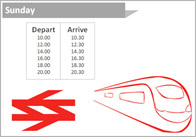 Role Play Train Timetable