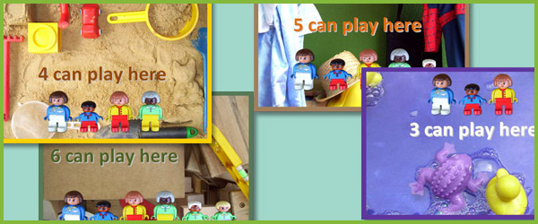 Areas Of The Classroom Signs (eyfs, ks1)  Free Early 