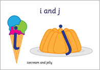 Confusing Letters A4 Posters