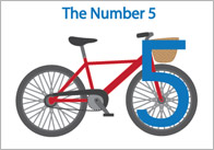 Confusing Numbers A4 Posters
