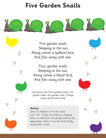 Five Garden Snails Poem - EYFS & KS1 Poetry  Free Early 