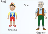 Pinocchio Word and Image Mats