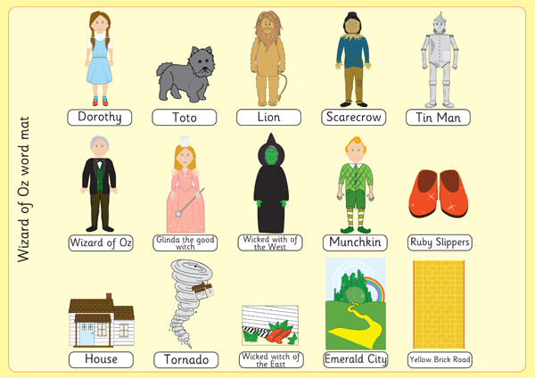 Early Learning Resources The Wizard of Oz Image and Word Mats