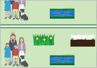 Bear Hunt Classroom Display Borders