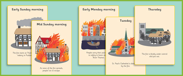 Early Learning Resources Great Fire Of London Timeline