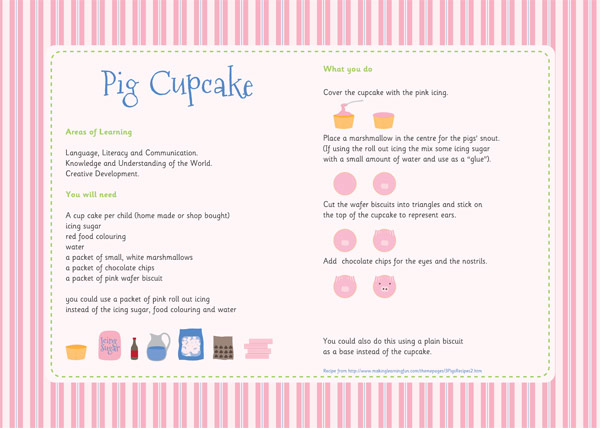 Pig Cupcakes – Three Little Pigs Activity