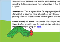 The Very Hungry Caterpillar Activity Ideas