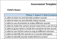 Goal of risk assessment