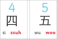 Mandarin / Chinese Number Track (0-10)