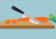 Cooking Adjective Posters