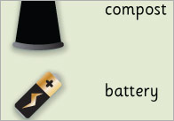 Recycling Word Mat