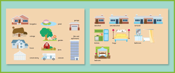 House Word Mat