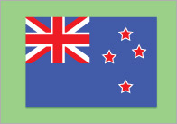 Anzac Day Topic Word Cards