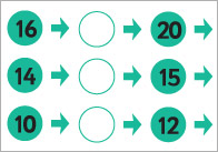 Counting Patterns Worksheet