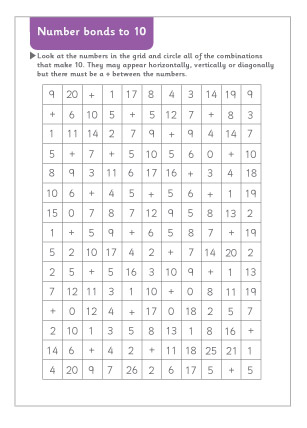 Early Learning Resources Number Bonds to 10 ‘Search’ Worksheet