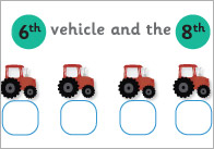 Ordinal Numbers Worksheet