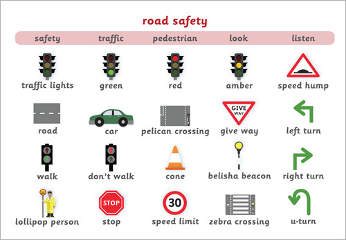 Road safety 6 класс презентация