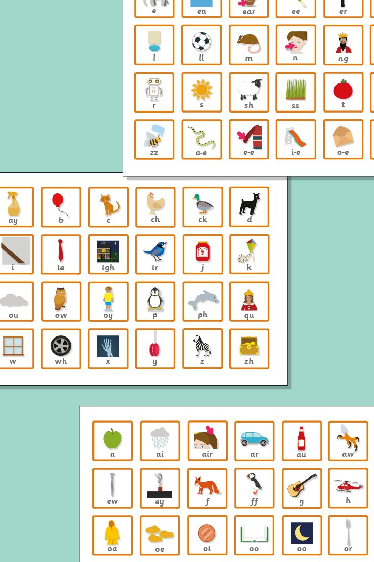 Large Phoneme / Grapheme Phonics Display Banner
