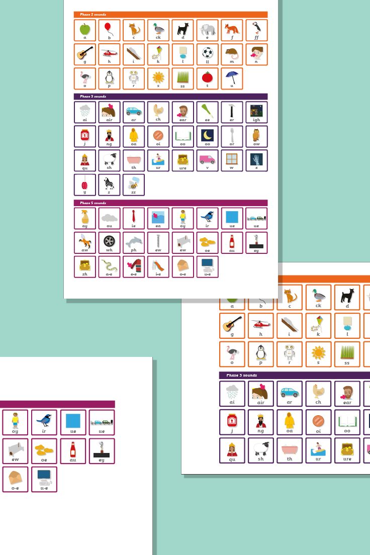 Letters and Sounds Phase 2, 3 & 5 Wall Chart