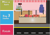 Food Board Game
