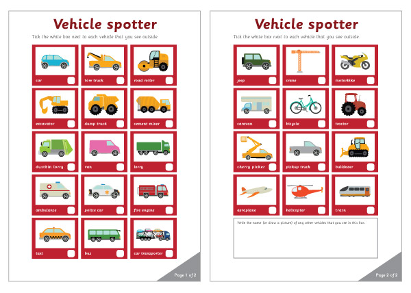 Vehicle Spotter Activity