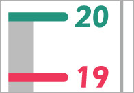 0-20 Vertical Number Line Banner