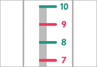 A4 Vertical Number Lines