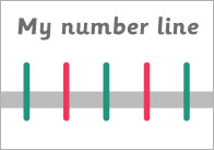Blank Number Lines