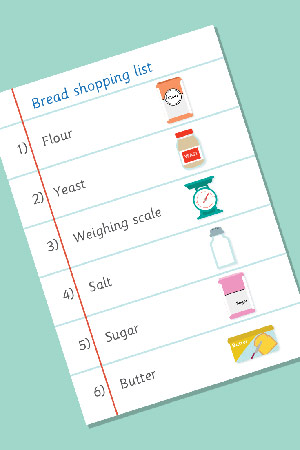 Bread Recipe Shopping List for Display